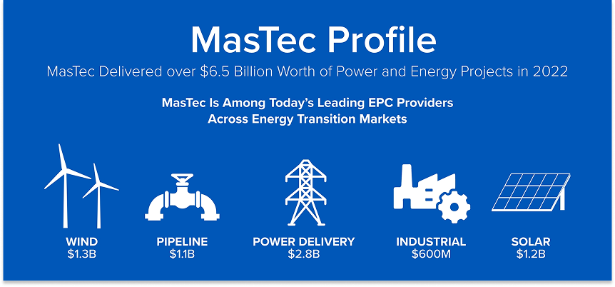 mastec profile 